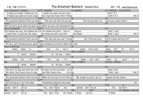 Damien rice - The Greatest Bastard0000