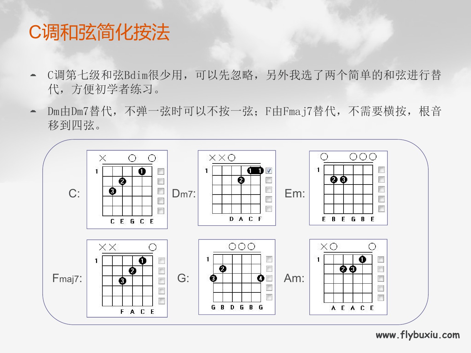 【不休吉他手册】第七期《音程与和弦组成音》 – 飞啦不休