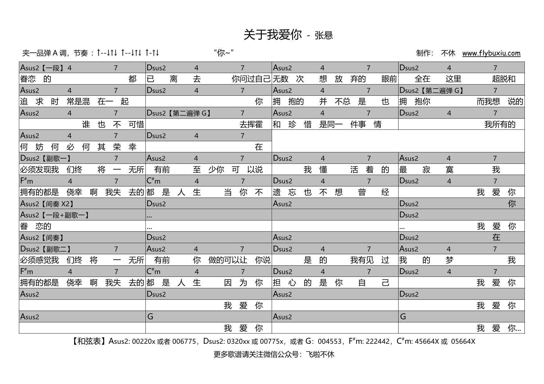 关于我爱你吉他谱 张悬 B/C♭调弹唱谱-吉他谱中国