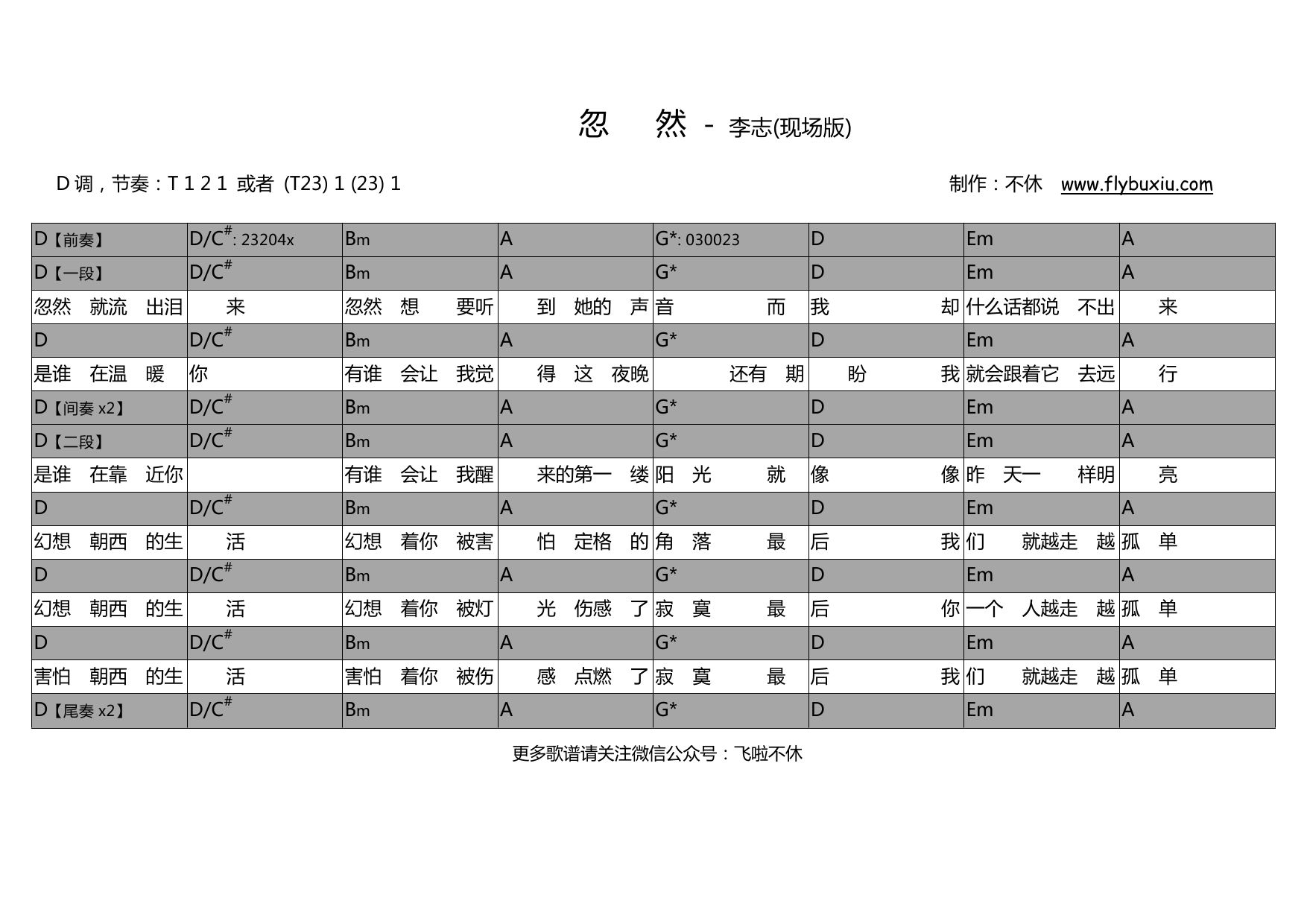 李志《忽然》吉他谱_D调_高清六线谱_民谣吉他谱集_深蓝雨编配版 - 升诚吉他网