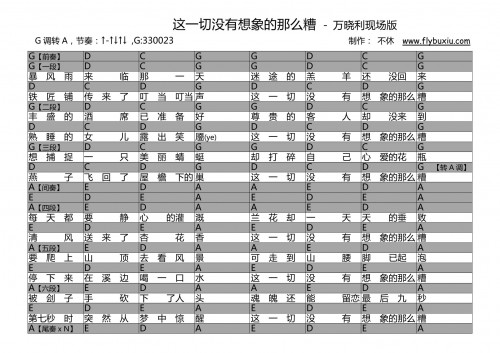 万晓利-这一切没有想象的那么糟 现场0000