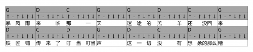 万晓利-这一切没有想象的那么糟-节奏0000