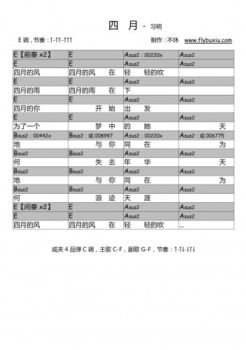 习明-四月0000