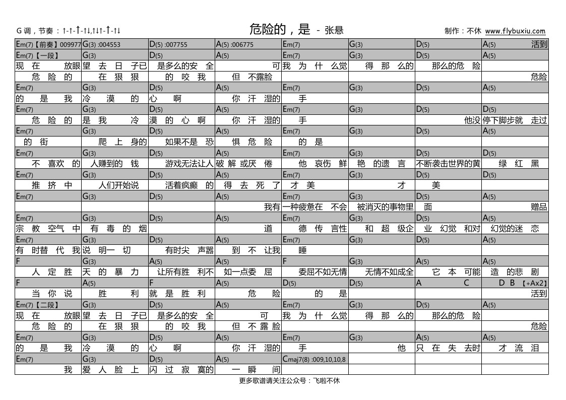 危险派对吉他谱_王以太/刘至佳_C调原版编配_吉他弹唱六线谱 - 酷琴谱