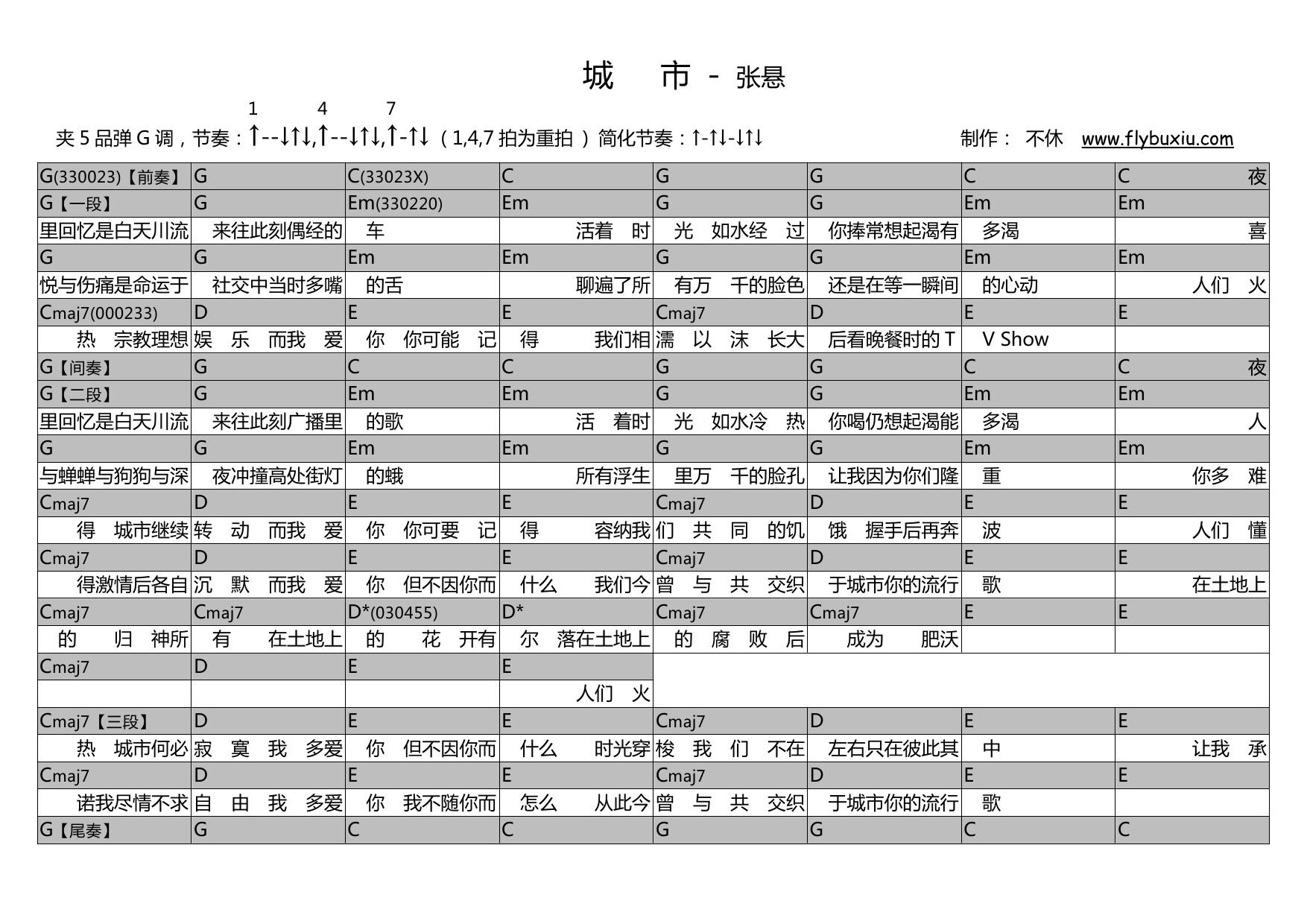 张悬《喜欢》吉他谱_C调弹唱谱_图片谱高清版 - 升诚吉他网