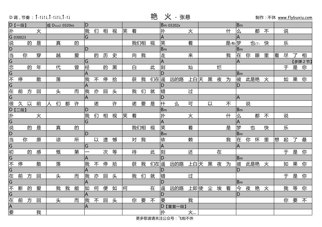 吉他的简谱《心之火》歌谱C调初级和弦谱(弹唱谱) - 原调C调吉他谱 - 吉他简谱