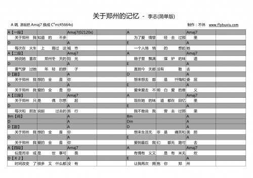 李志-关于郑州的记忆0000