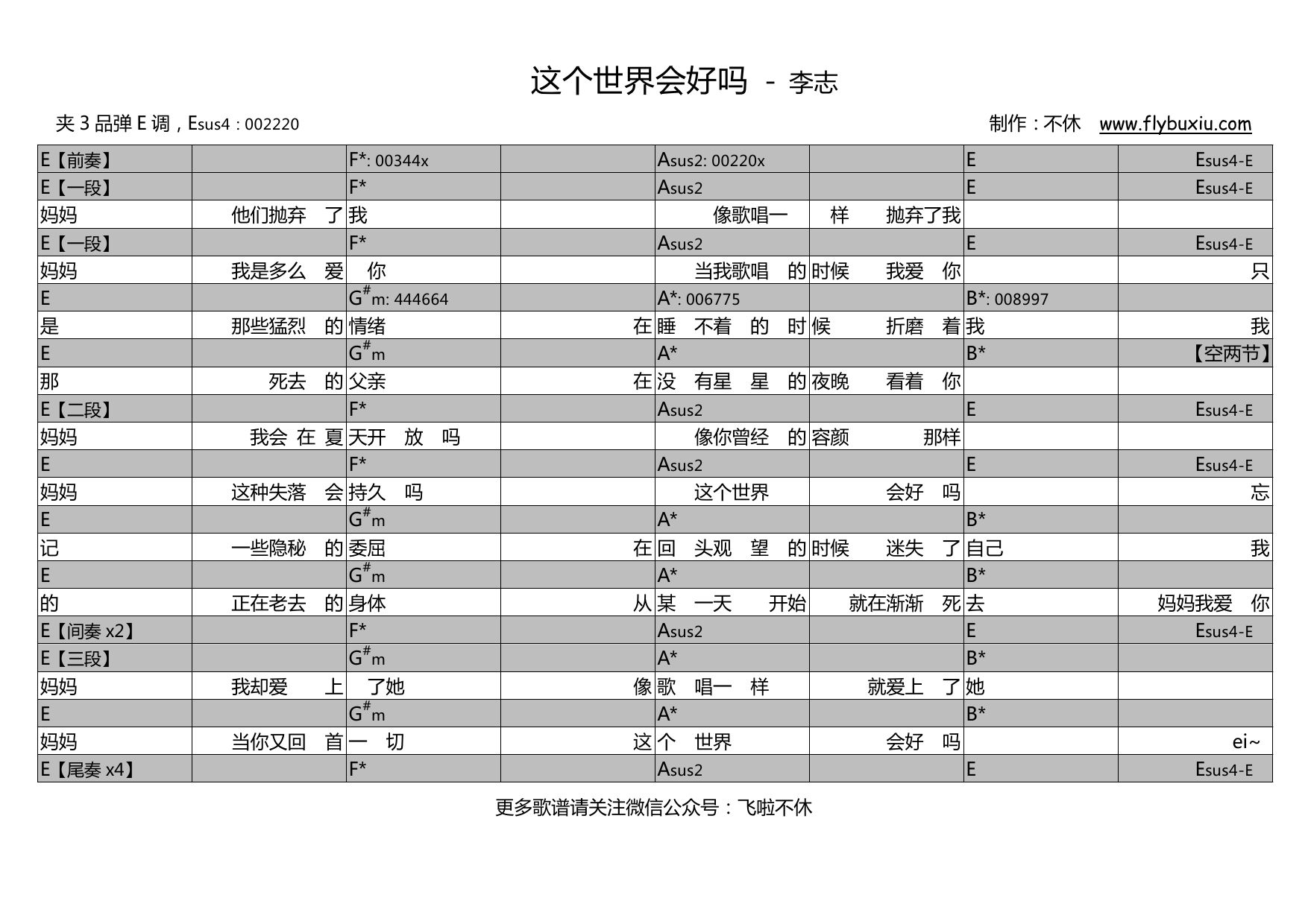 李志 这个世界会好吗吉他谱G调 无限延音编配 - G调吉他谱大全 - 吉他之家