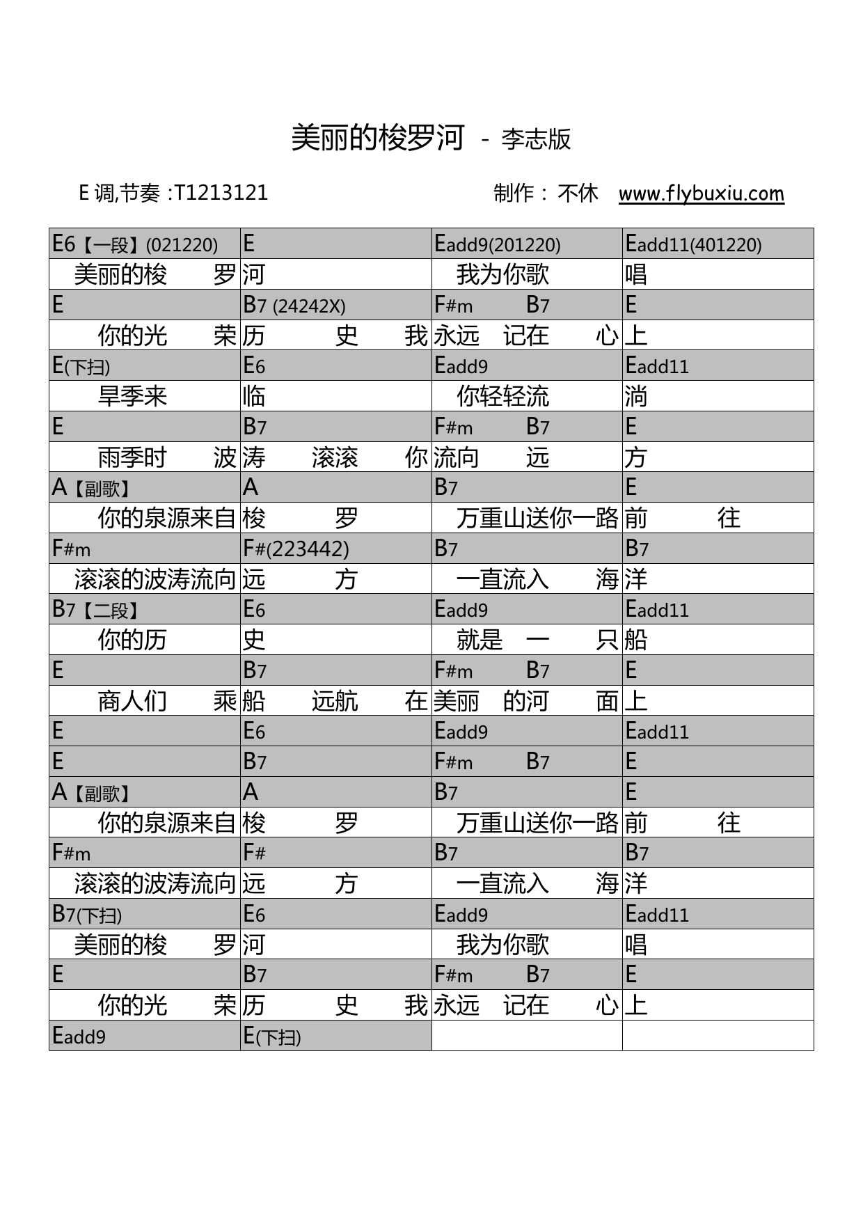 梭罗河吉他谱 - 印尼民歌 - C调吉他弹唱谱 - 琴谱网