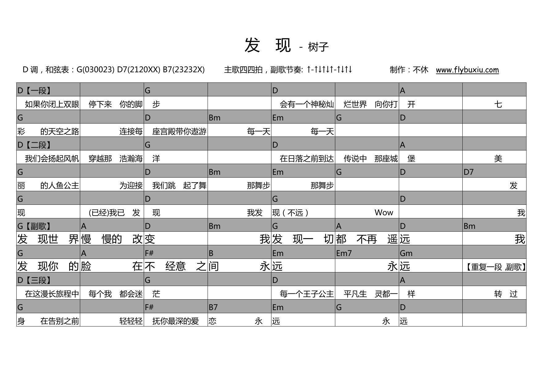 胡杨树下的恋人吉他谱 - 大欢 - G调吉他弹唱谱 - 琴谱网