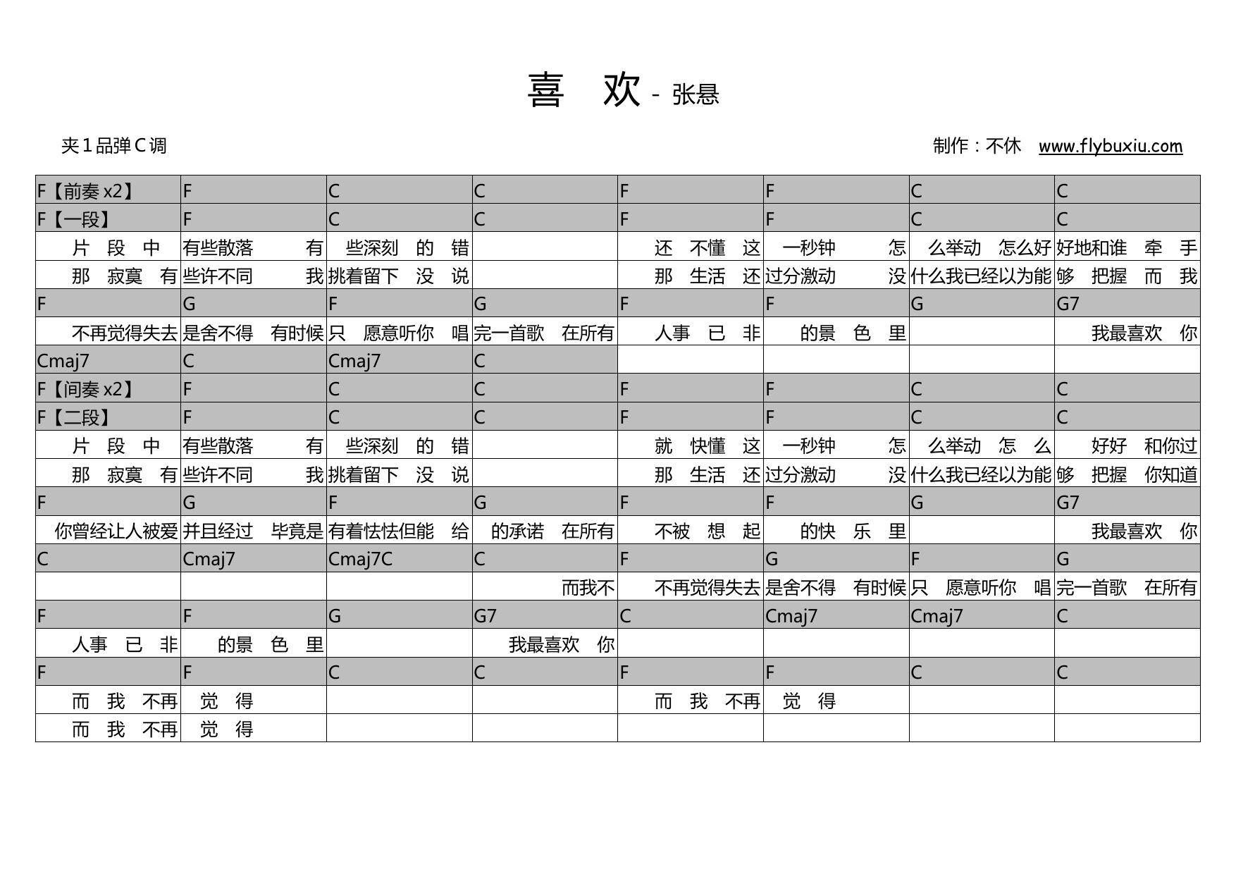 张悬 - 喜欢(音艺吉他弹唱教学:第五季第31集) [弹唱 教学] 吉他谱