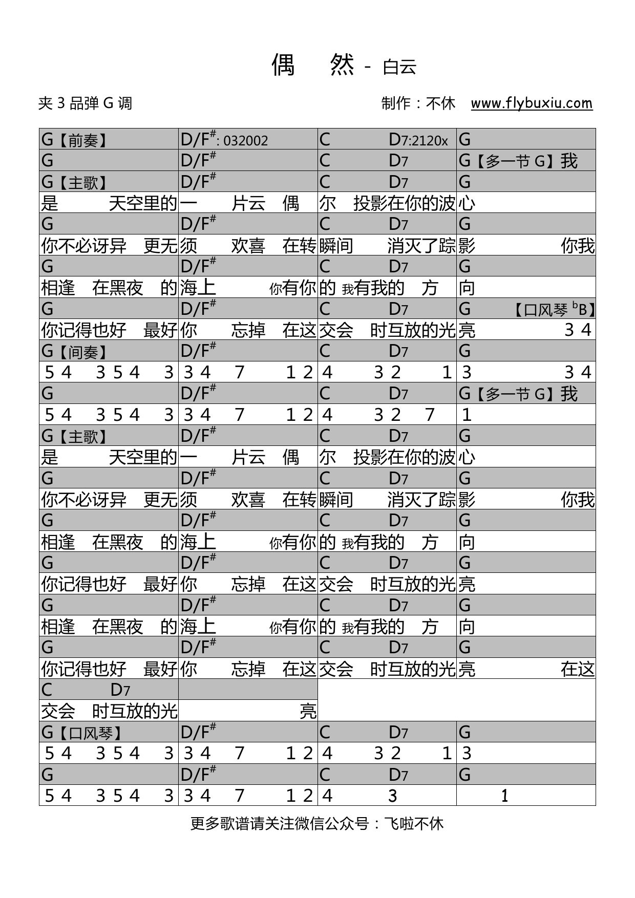 吉他谱 偶然 白云 飞啦不休