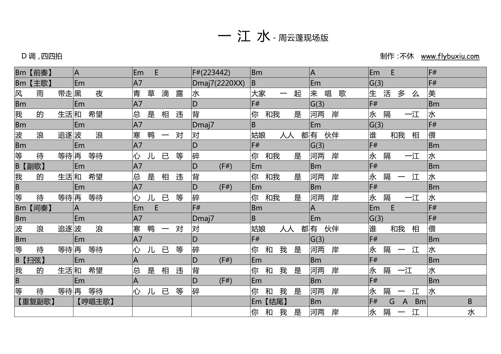 一江水吉他谱 - 王洛宾 - 吉他弹唱谱 - 琴谱网