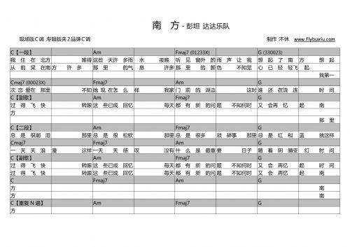 彭坦-南方-达达乐队0000