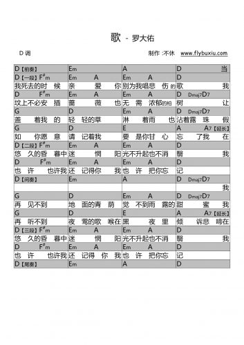 罗大佑-歌0000