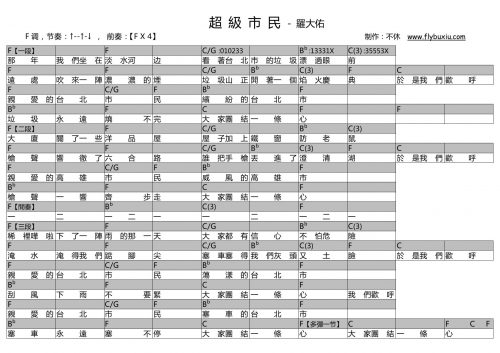 罗大佑-超级市民0000