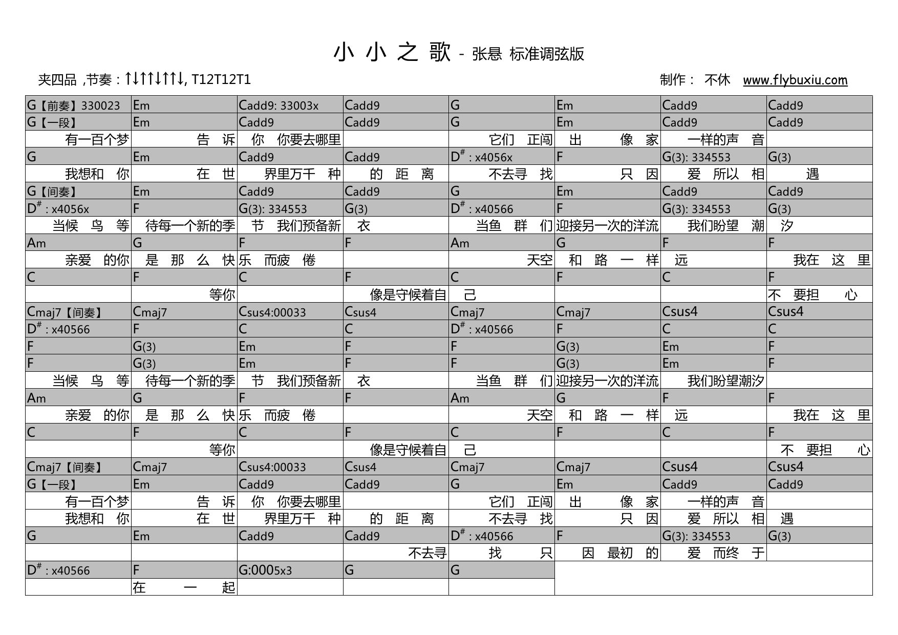 【吉他谱】《和你在一起》- 李志 现场版 – 飞啦不休