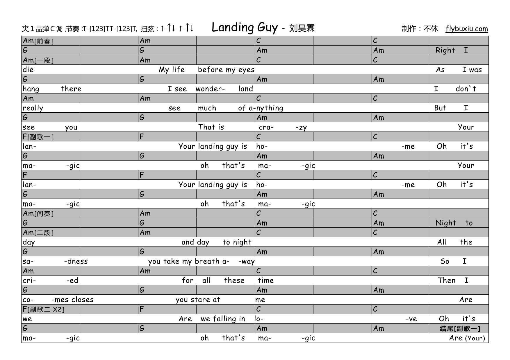 Landing Guy吉他谱_刘昊霖_C调弹唱84%专辑版 - 吉他世界