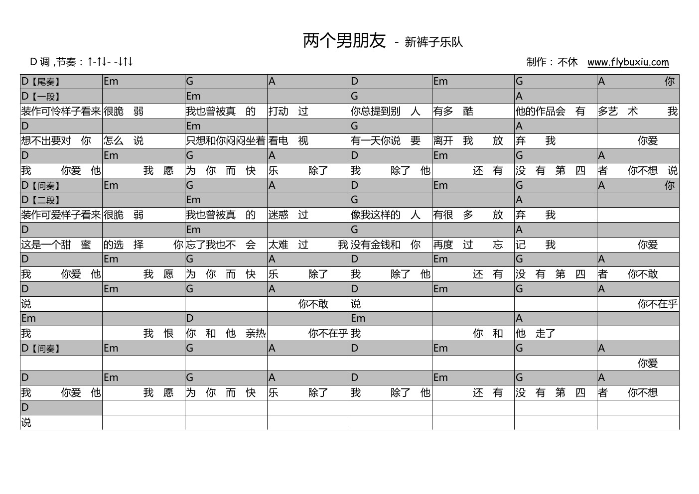 新裤子 - 两个男朋友 [弹唱 彼岸吉他] 吉他谱