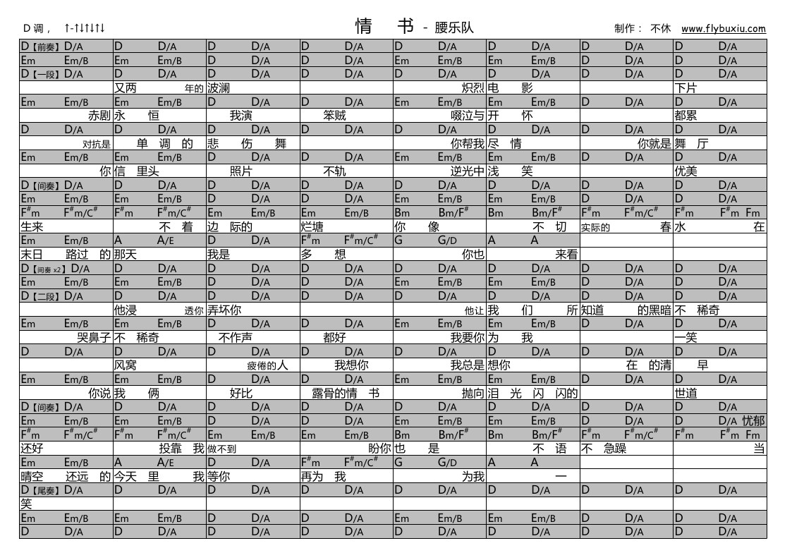 我爱你吉他谱_腰乐队_F调弹唱71%专辑版 - 吉他世界