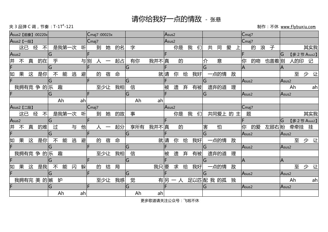 请你给我好一点的情敌吉他谱 - 田馥甄 - D调吉他弹唱谱 - 和弦谱 - 琴谱网