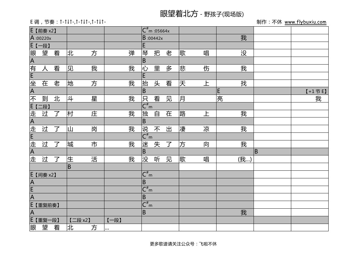 《北方女王吉他谱》_尧十三_C调_吉他图片谱2张 | 吉他谱大全