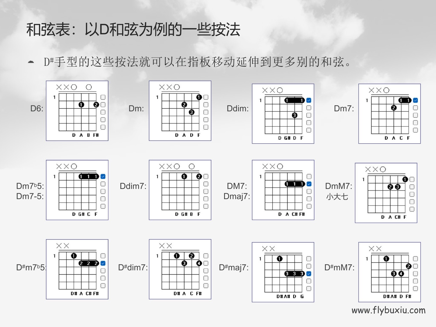 小宇（不休弹唱谱）吉他谱(图片谱,弹唱)_张震岳(阿岳;Chang Csun Yuk)