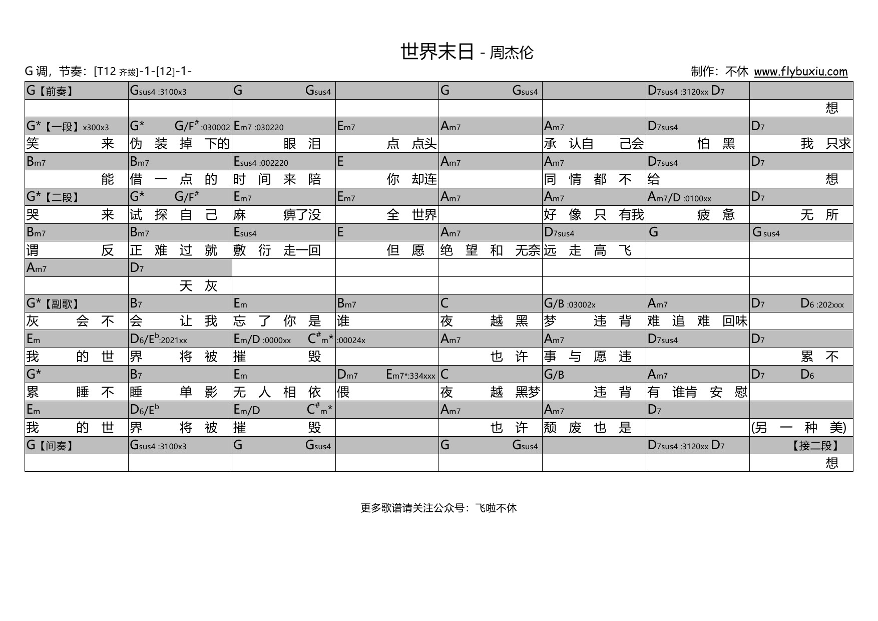 【吉他谱】《烂情》许钧 – 飞啦不休