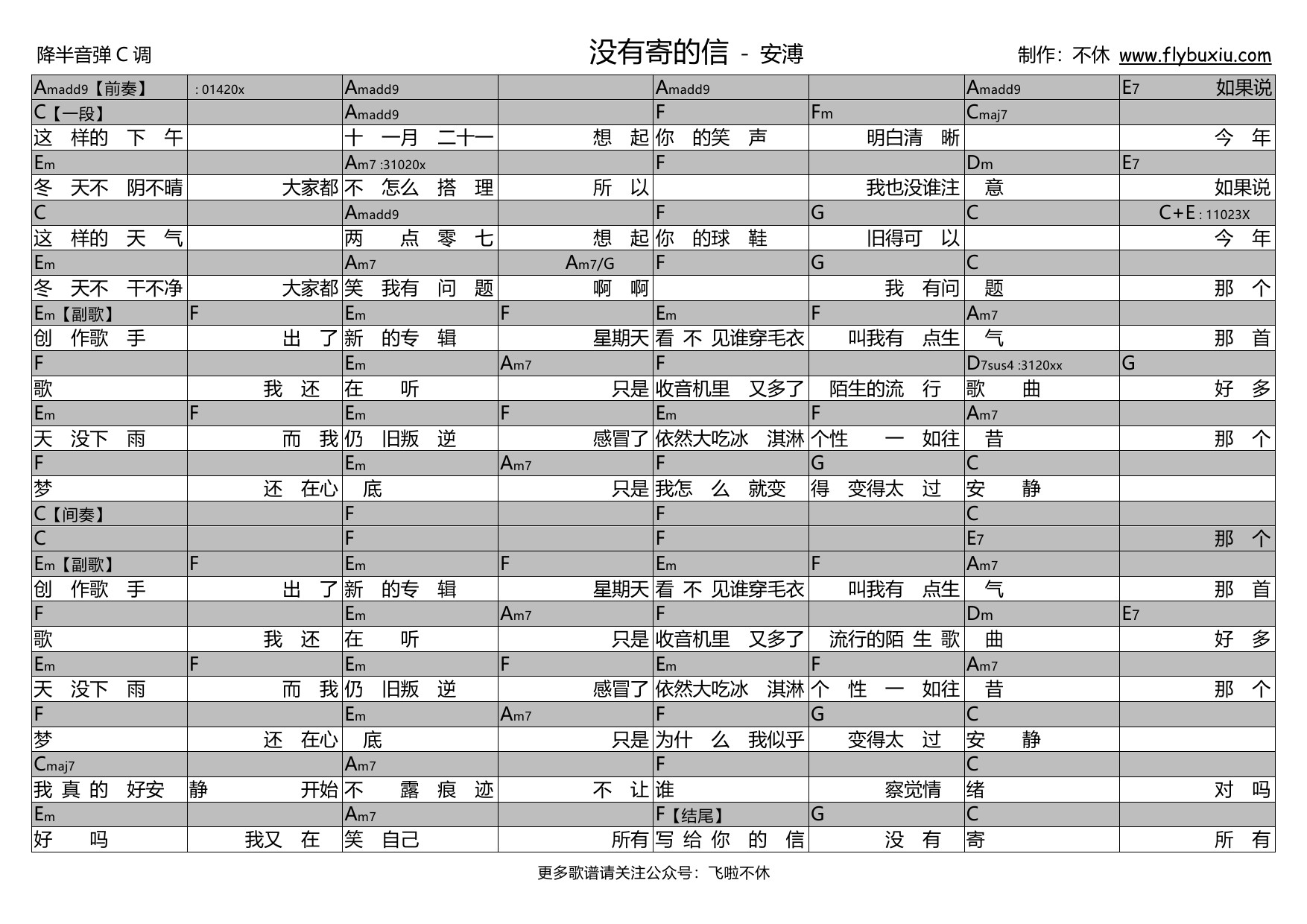 【吉他谱】《巷口》- 张悬现场版 – 飞啦不休