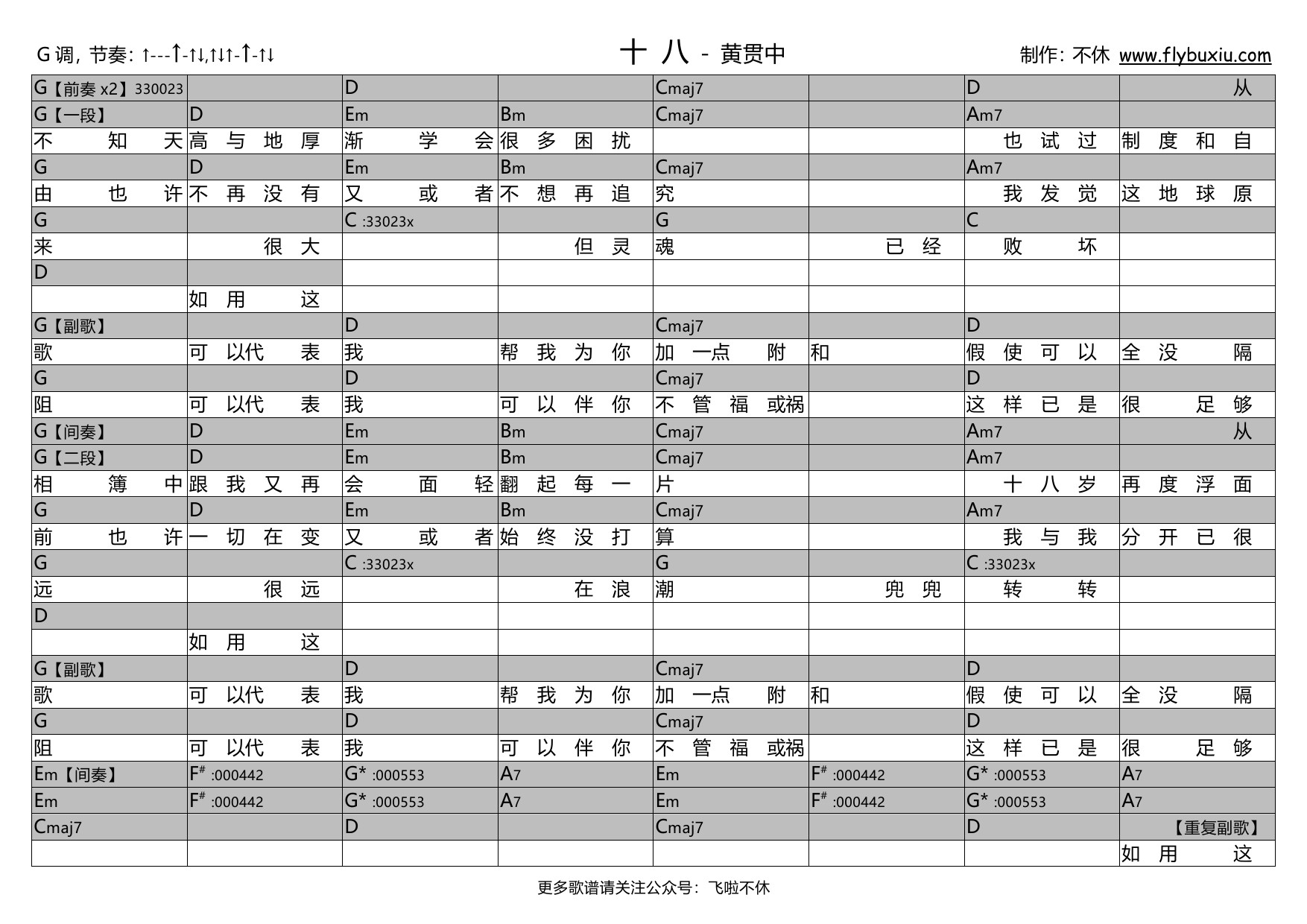 黄贯中的《季节》谱子带扫弦节奏吉他谱 - G编配 - 变调夹Capo=0 - 初级六线谱 - 易谱库