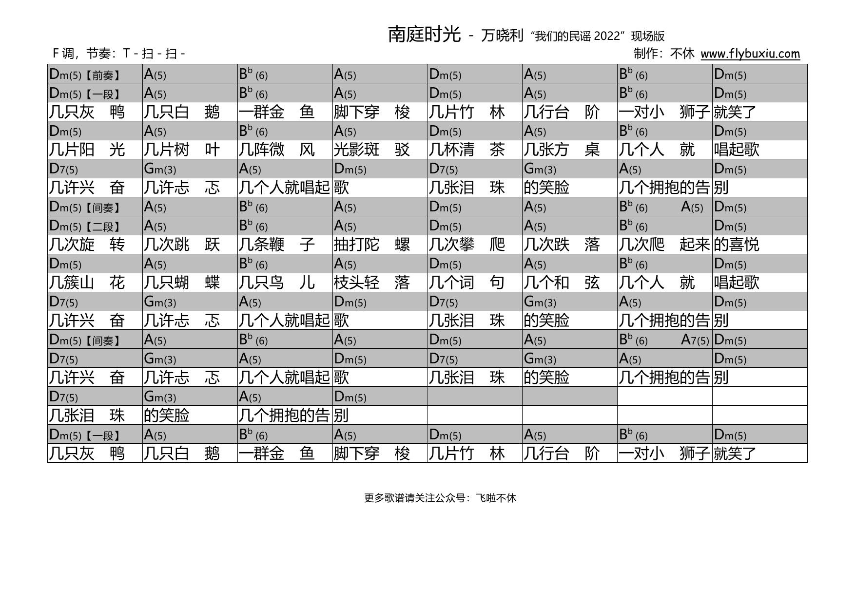 女儿情钢琴谱_万晓利_F调独奏 - 吉他世界