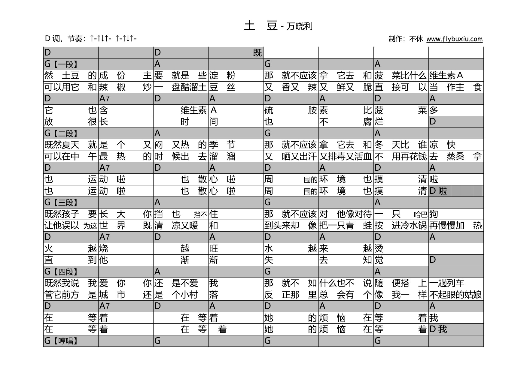 【吉他谱】《外婆桥》-张悬 – 飞啦不休