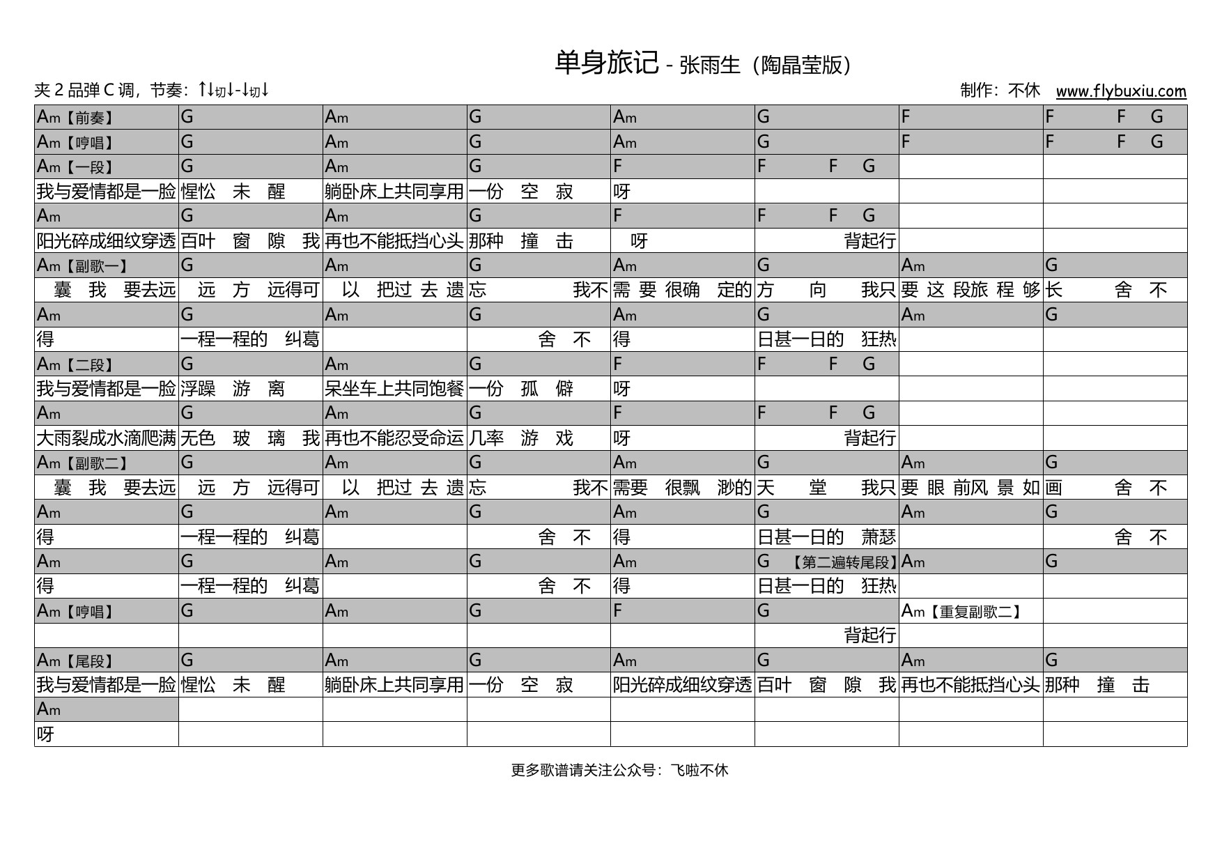 【吉他谱】《巷口》- 张悬现场版 – 飞啦不休